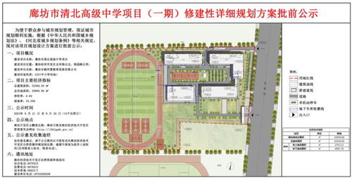 教育新篇章 廊坊兩所高中奠基啟動，優質教育資源再升級